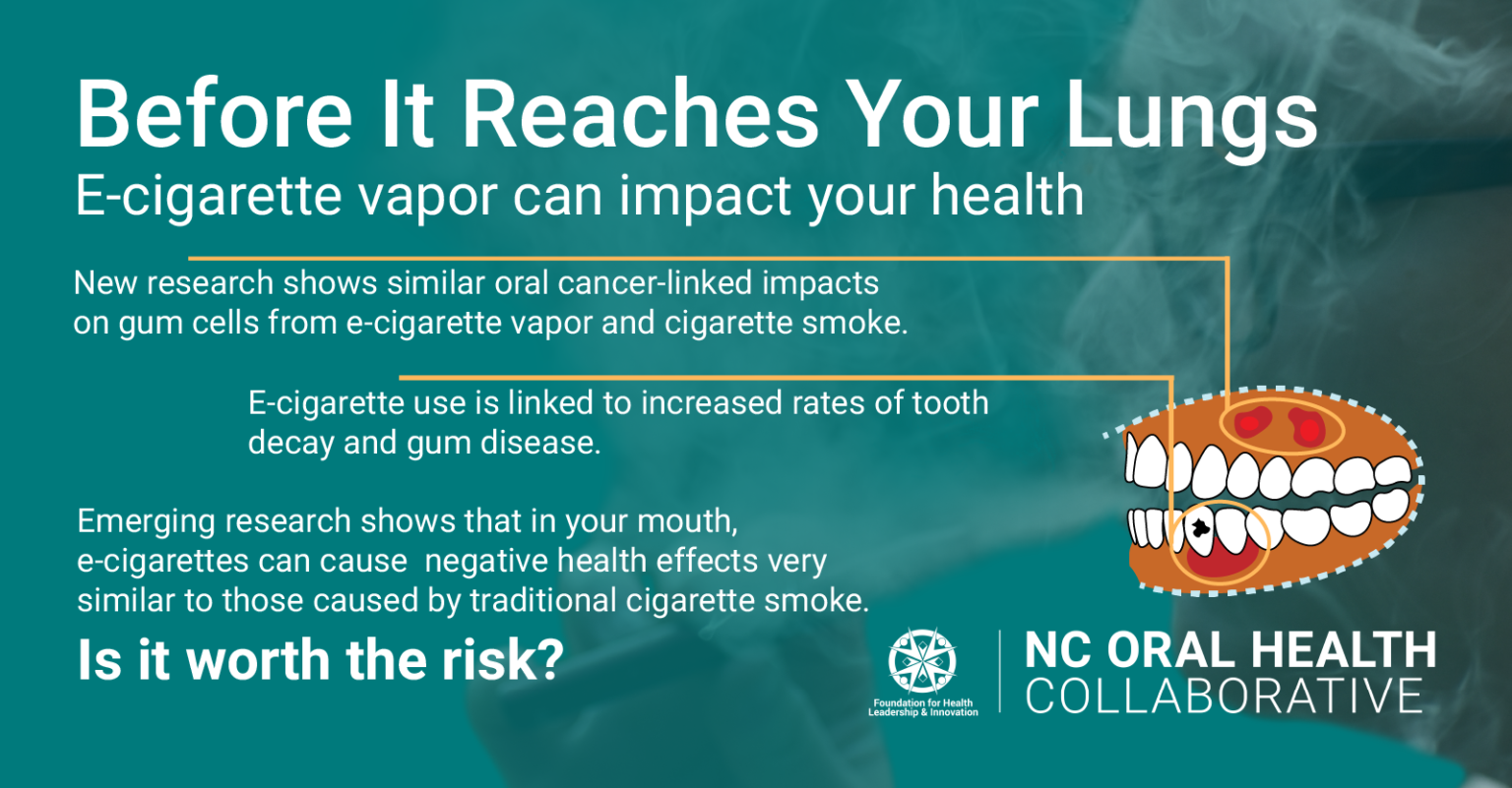 Should I Be Worried About Vaping North Carolina Oral Health Collaborative