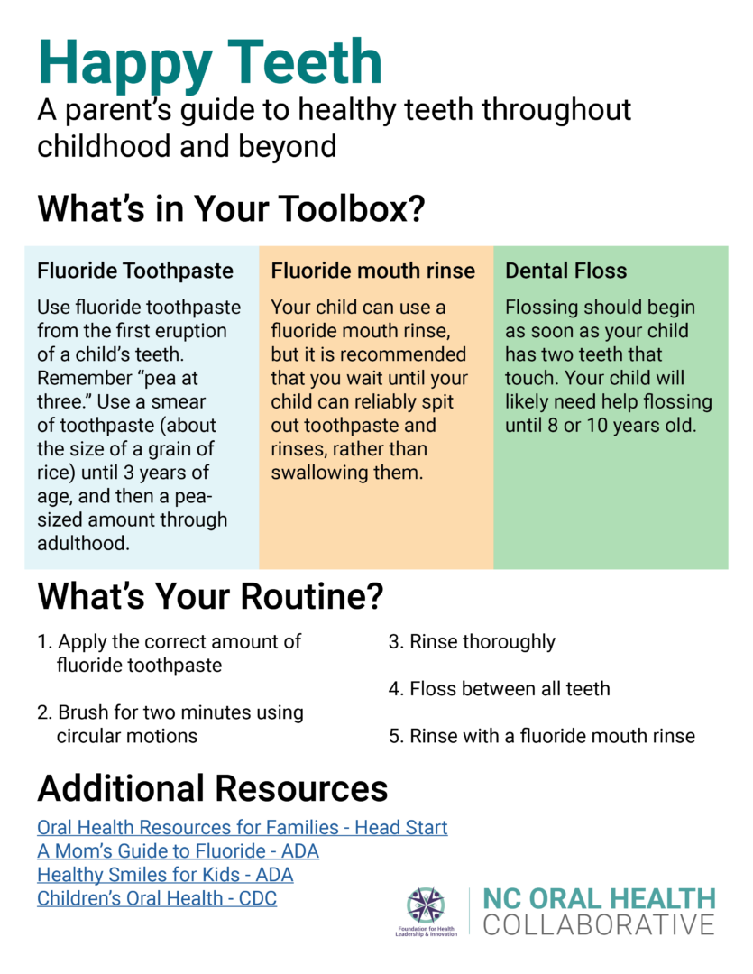 Healthy Oral Care At Home North Carolina Oral Health Collaborative