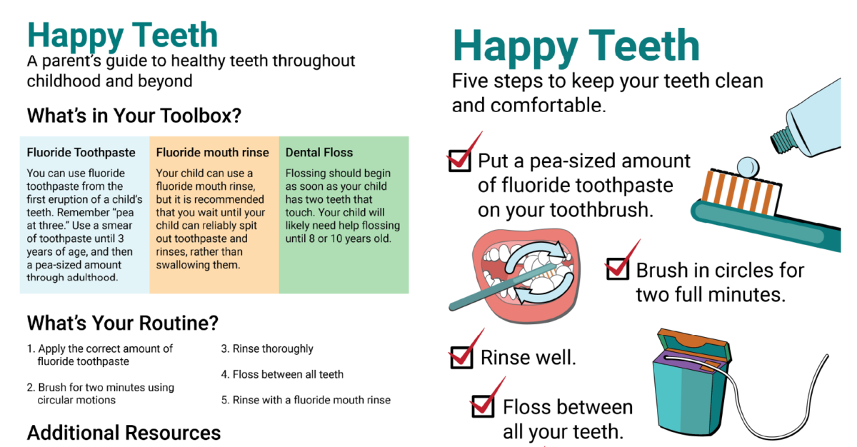 5 Ways to Instill an Oral Care Hygiene Routine in Your Child