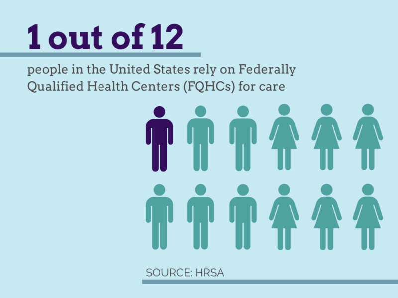 federally-qualified-health-centers-what-are-they-and-why-do-they